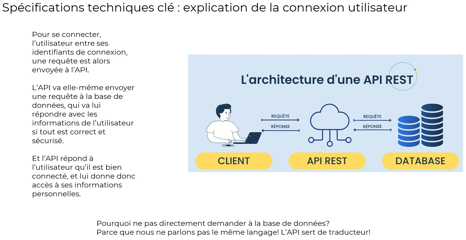 Capture d'écran Menu Maker 1